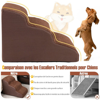 Escalier Pour Animaux À 3 Marches En Mousse Haute Densité Rampe Pour Chien/Chat Avec Fond Antidérapant Et Tissu Suédé Doux Café/Gris